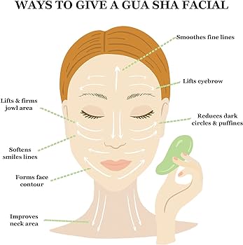 Rouleau Gua Sha pour le visage