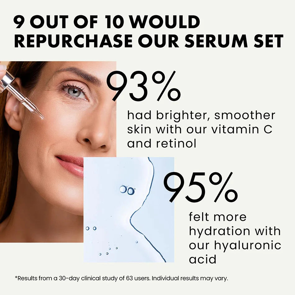 Coffret Sérum Visage Triple Action : Vitamine C, Rétinol, Acide Hyaluronique
