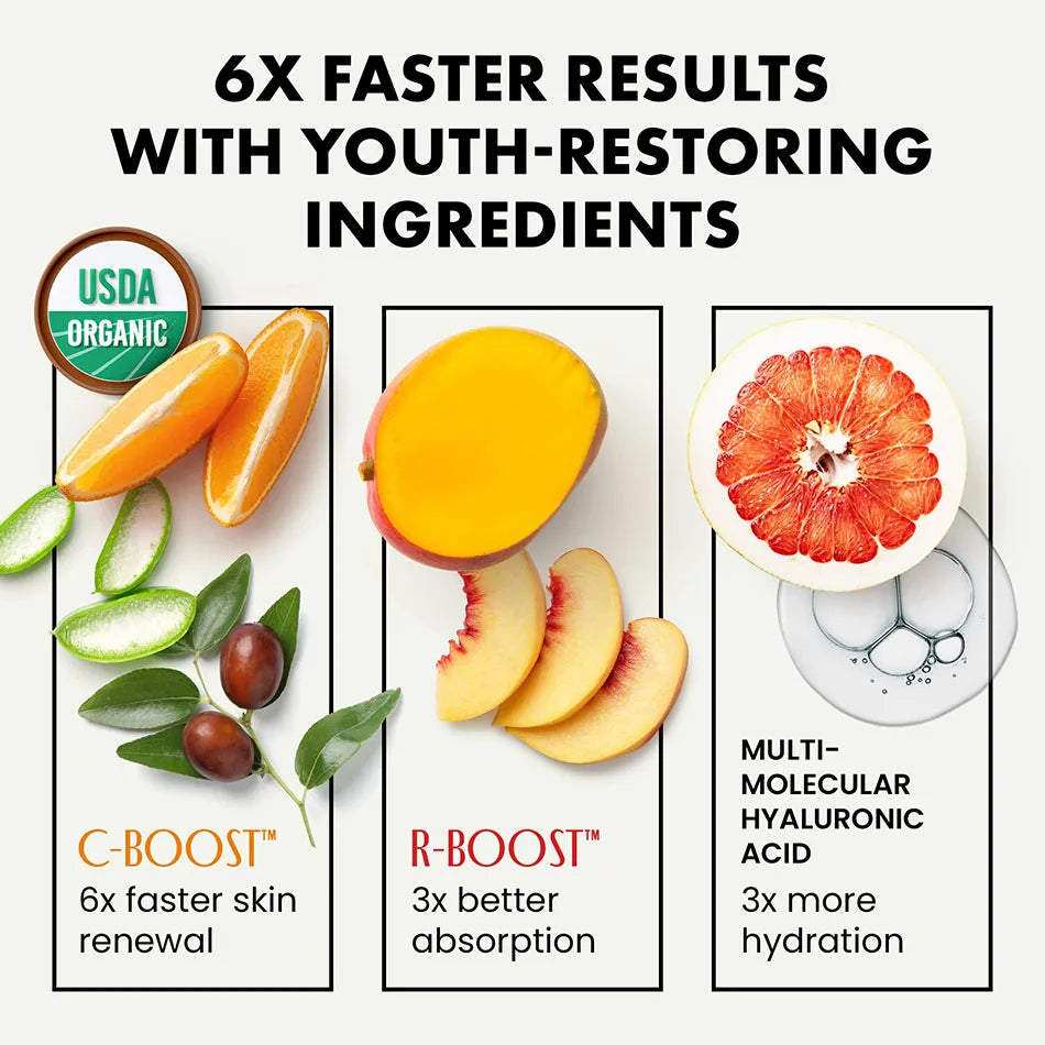 Coffret Sérum Visage Triple Action : Vitamine C, Rétinol, Acide Hyaluronique