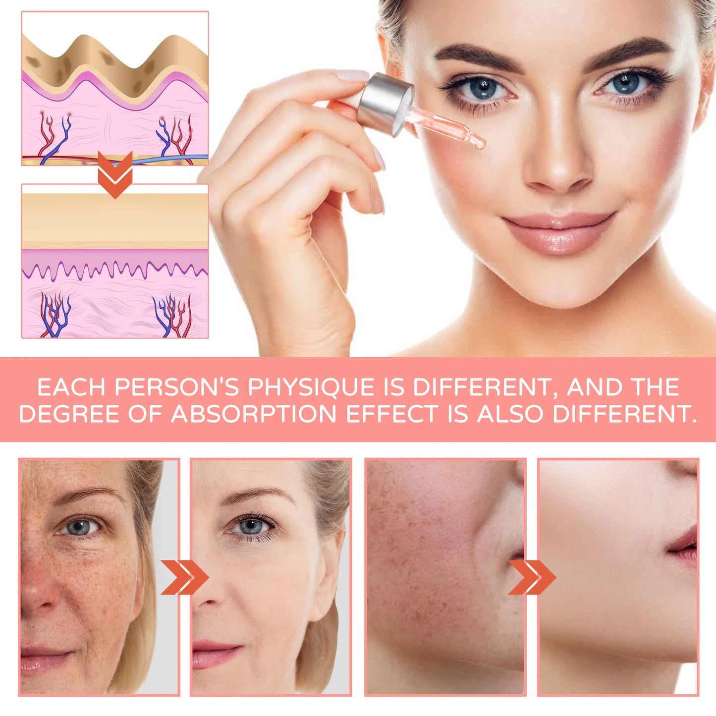 Sérum visage 5 en 1 JAYSUING à l'acide hyaluronique et à la vitamine C