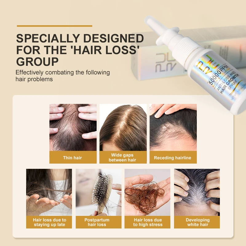 PURC Biotin Hair Growth Spray