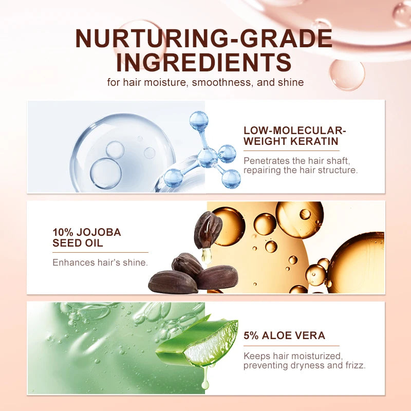 PURC Smoothing Straightening Disulfide Bond Keratin Damage Repair Hair Treatment Mask