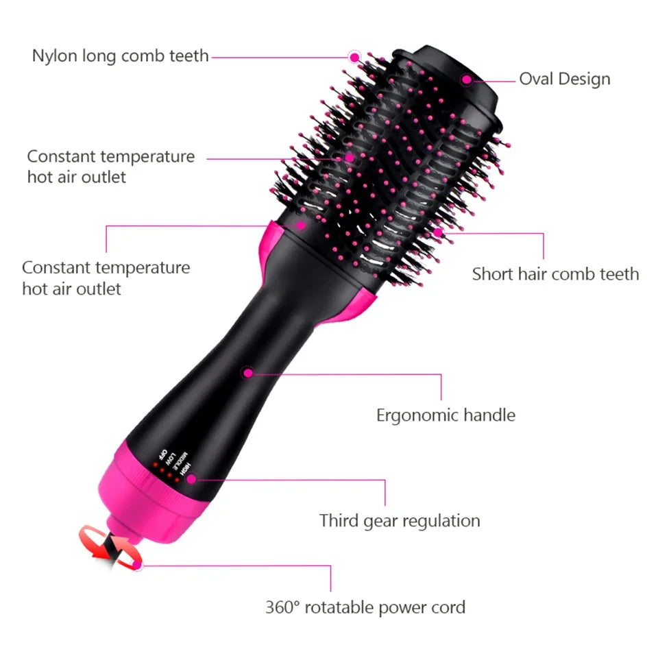 Sèche-cheveux et volumateur One Step - Brosse à air chaud avec technologie à ions négatifs