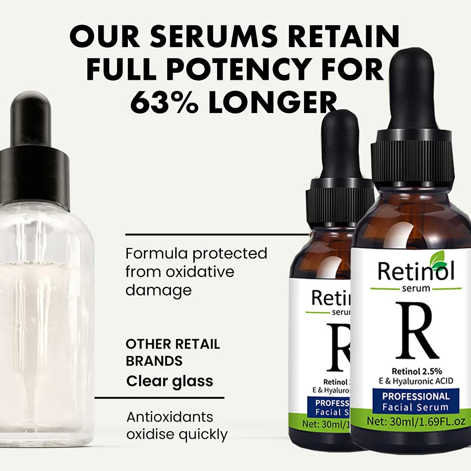 Coffret Sérum Visage Triple Action : Vitamine C, Rétinol, Acide Hyaluronique
