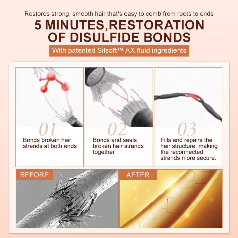 PURC Smoothing Straightening Disulfide Bond Keratin Damage Repair Hair Treatment Mask