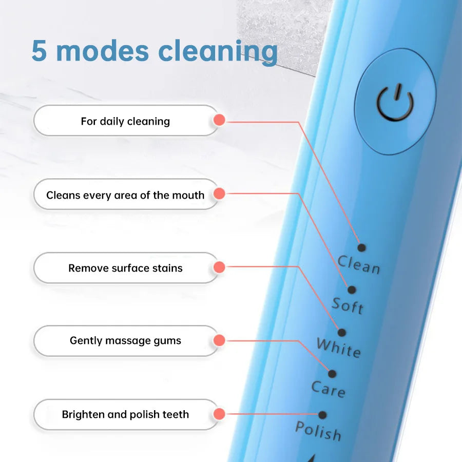 YANKE IPX-7 Waterproof Rechargeable 5-Speed Mode Sonic Electric Toothbrush