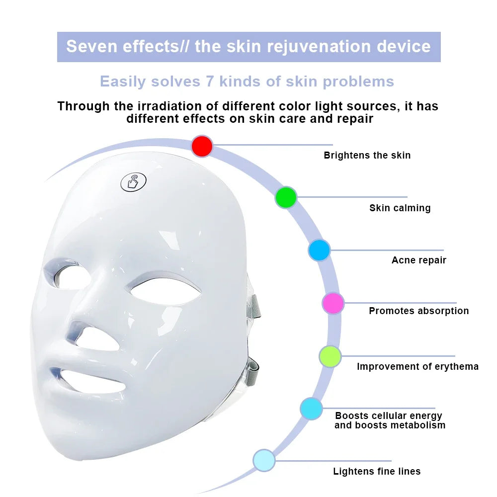 LED Photon Beauty Mask - Infrared Skin Rejuvenation and Anti-Aging Treatment