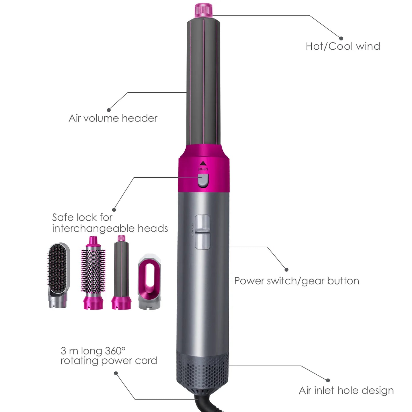 Vielseitiger 5-in-1-Haartrockner