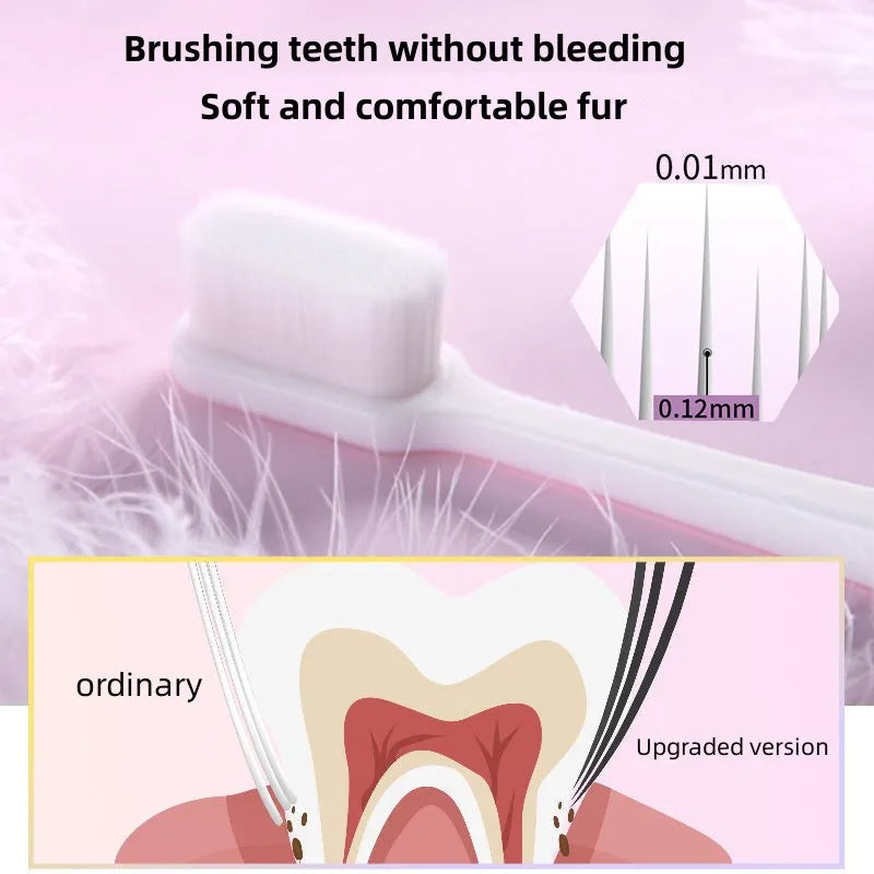 Brosse à dents souple Ultra-fine, brosse à dents en millions de nano-poils pour adulte, nettoyage en profondeur, brosse de soins dentaires portables de voyage