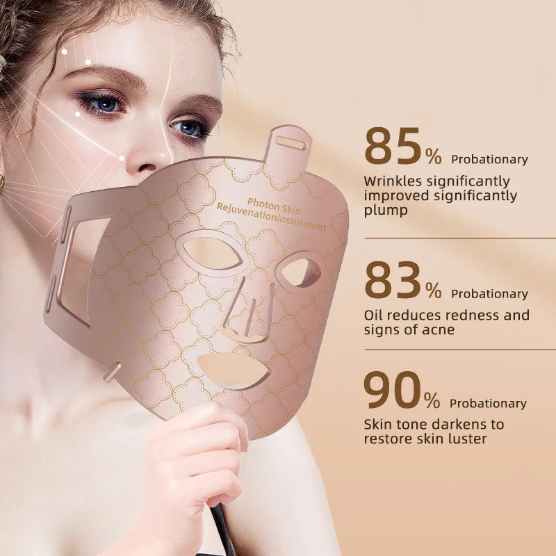 YUKUI 4-in-1 LED Light Therapy Silicone Face Mask